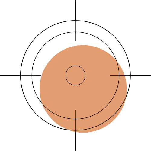 Enfoque detallado en cada etapa del proyecto